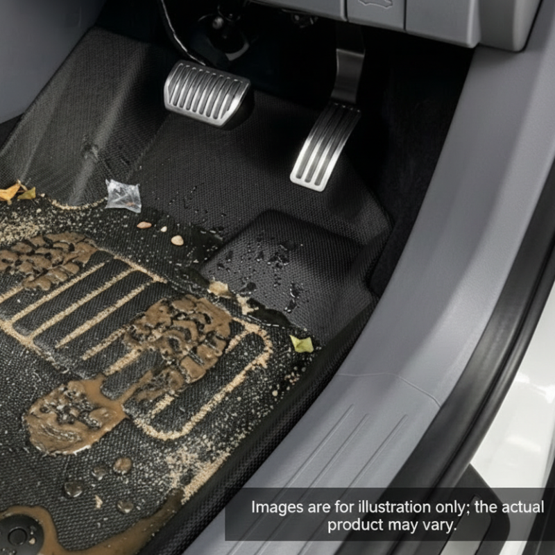 Premium 3D Custom-Fit XPE Floor Mats for Mercedes-Benz EQB