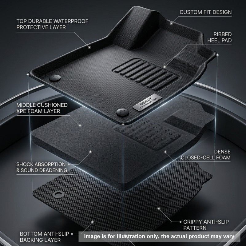 Premium 3D Custom-Fit XPE Floor Mats for Ford Ranger 2022 - 2025